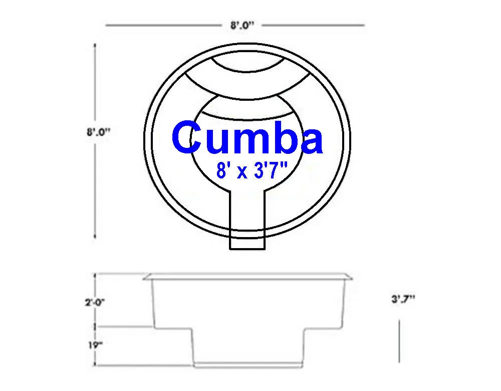 cumba-size.jpg