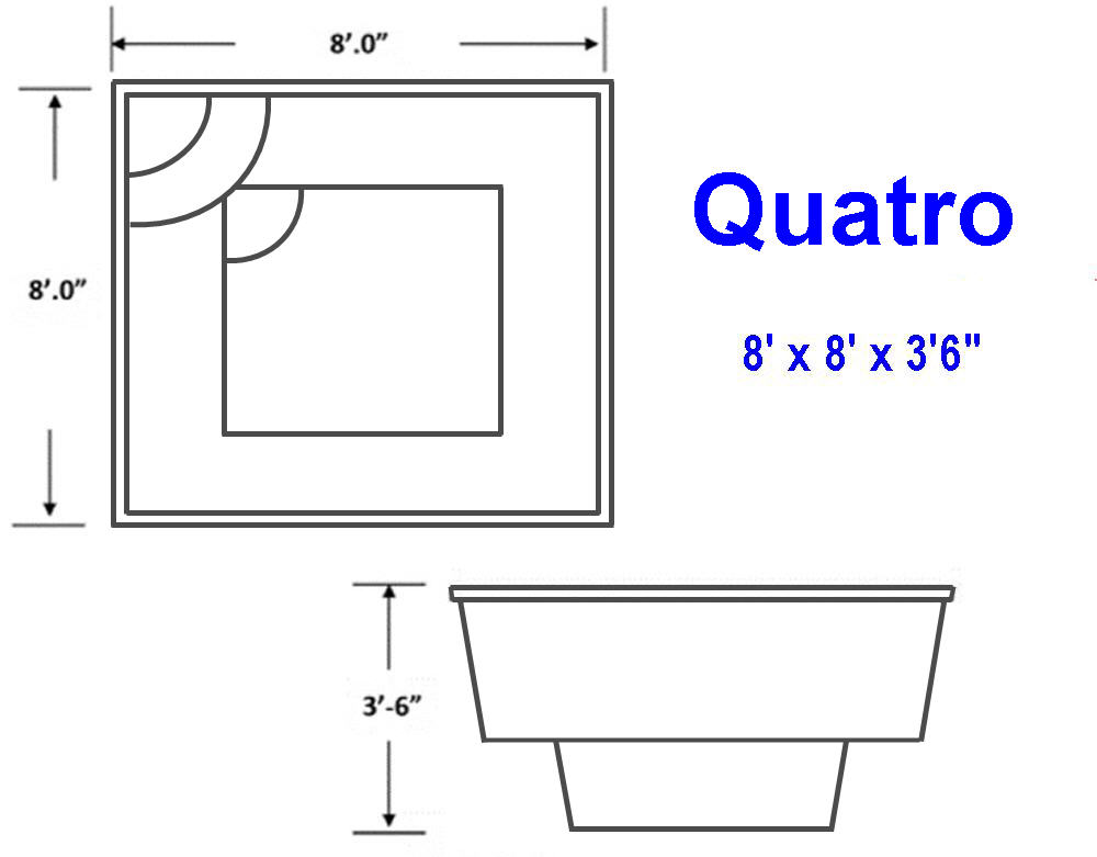 quatro-size.jpg