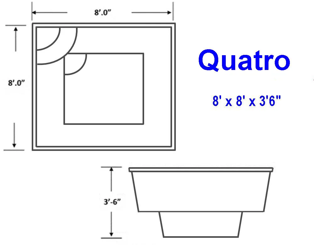 quatro-size.jpg