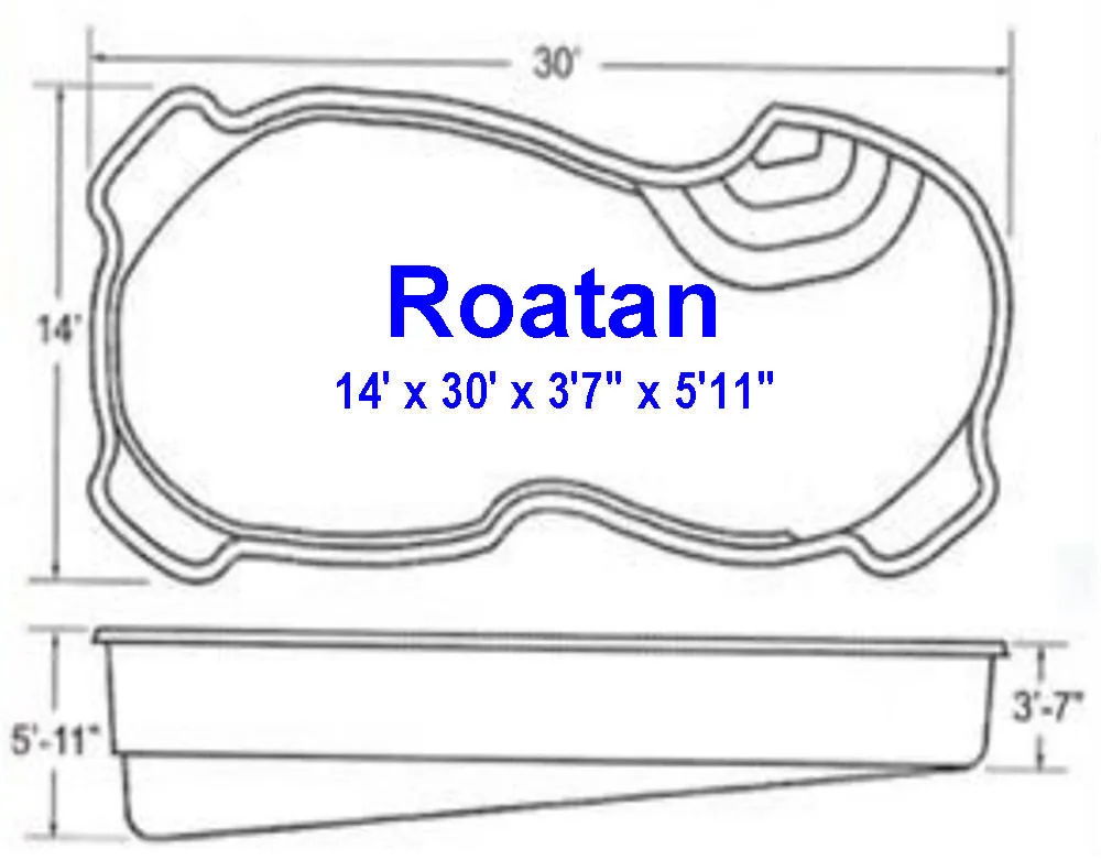 roatan-size.jpg