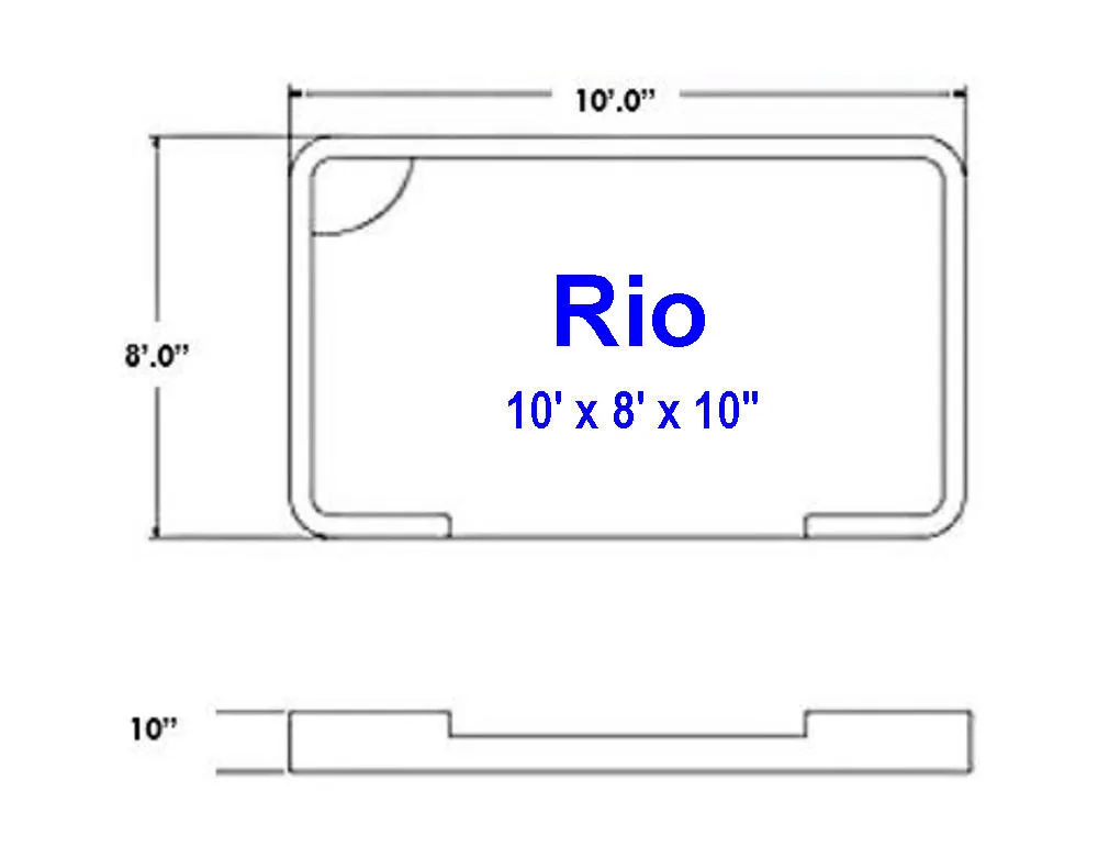 rio-size.jpg