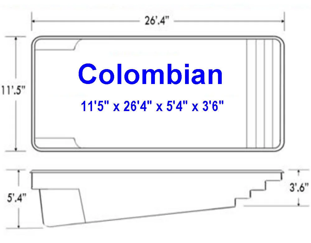 colombian-size.jpg