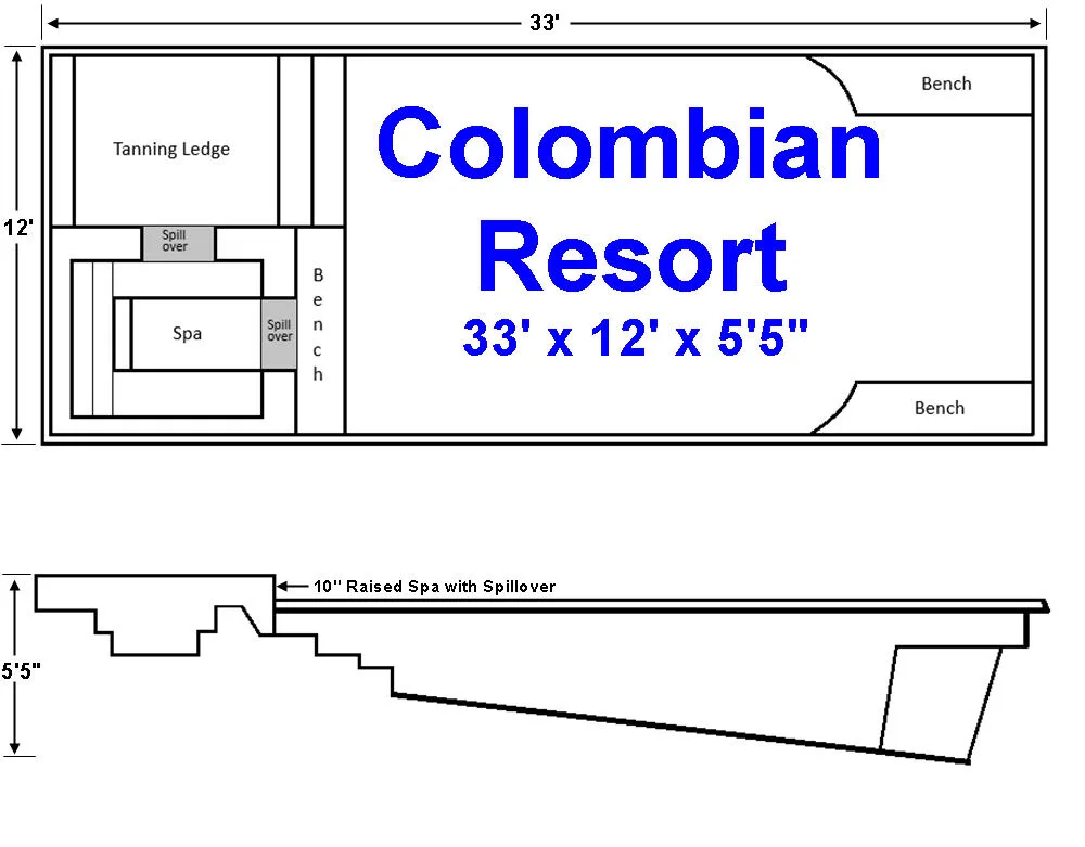 colombian-resort-size.jpg